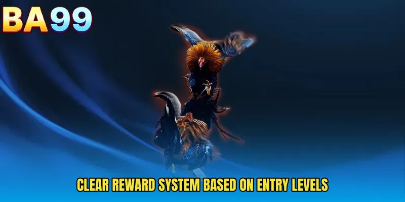 Clear Reward System Based On Entry Levels