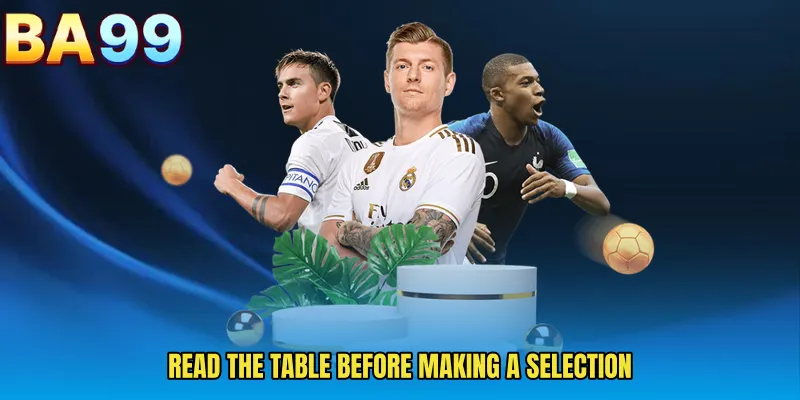 Read The Table Before Making A Selection